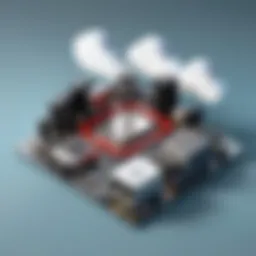 Visual representation of Verizon Cloud features