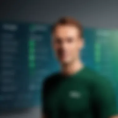 Adyen's Pricing Models Insights into Adyen's pricing models