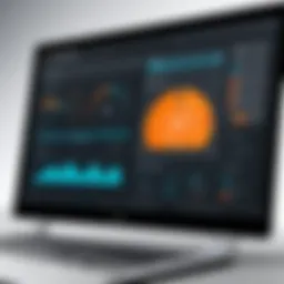 User dashboard showcasing Ontraport features