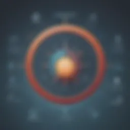 Compliance Management Excellence