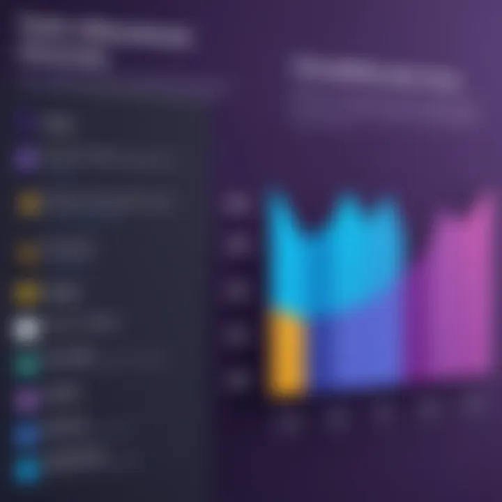 Graph illustrating user satisfaction ratings for Slack and Microsoft Teams