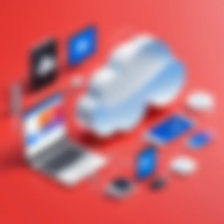 Graphic representation of device compatibility with Baidu Cloud Drive