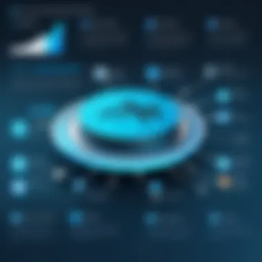Impact of Barracuda Support on Business Operations Infographic showcasing the impact on business operations