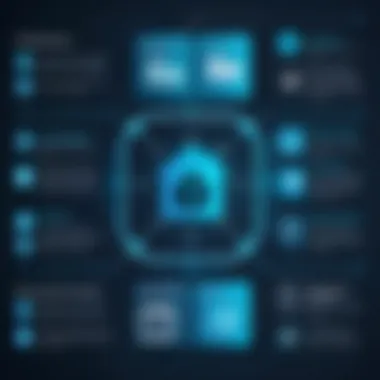 Data Privacy and Compliance Benefits Visual representation of data privacy and compliance benefits offered by BigID.