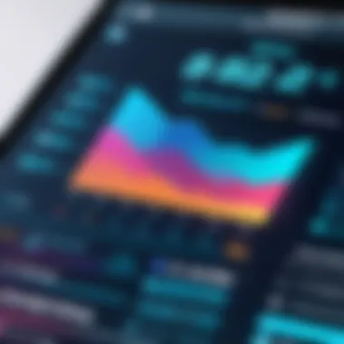 Graph showcasing user experience ratings for healthcare software.