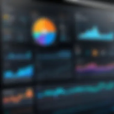 Analytics Dashboard Features Comparison Visual comparison of analytics dashboards