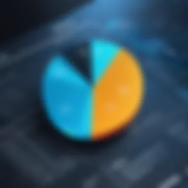 Comparative analysis chart of distribution services