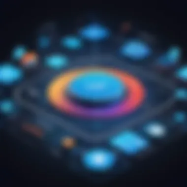 VOIP Competitive Landscape Comparative analysis of VOIP competitors