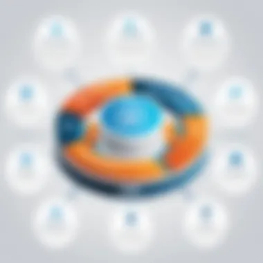 Best Practices for VPN Management Infographic illustrating best practices for VPN management