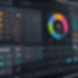 Dynamic dashboard showcasing cost estimation metrics