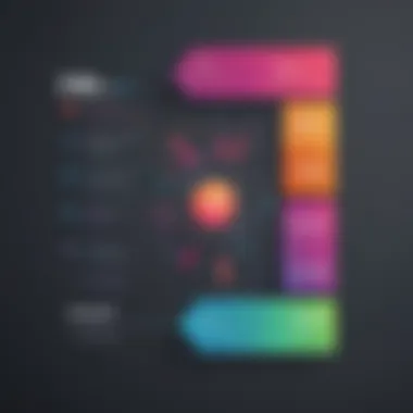 Cutting-Edge Pricing Model Breakdown Cutting-Edge Pricing Model Breakdown