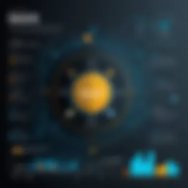 Infographic on the role of data storytelling in decision making