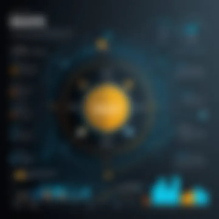 Infographic on the role of data storytelling in decision making