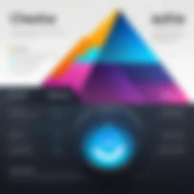 Illustration of pricing tiers for Daylite software