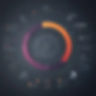 Data-Driven Customer Insights Data-driven customer insights