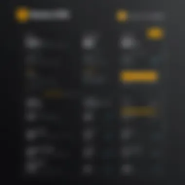 Detailed Pricing Structure of Norton VPN Norton VPN pricing breakdown