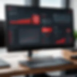 Interface showcasing Trend Micro's dashboard features