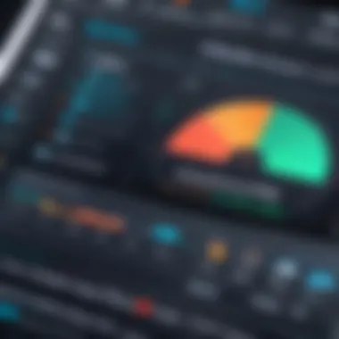 Performance Metrics of Carbonite Performance metrics analysis