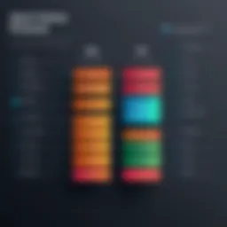 Visual representation of SlickText pricing tiers