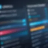 Comparison chart of web hosting performance metrics