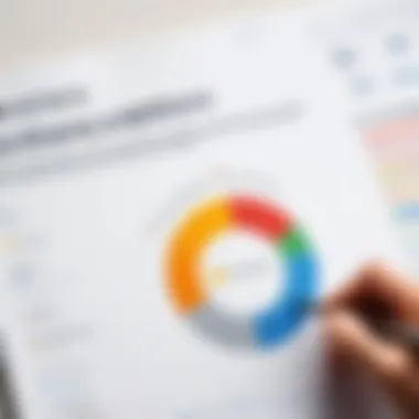 User Experience Evaluation A chart representing user experience evaluation