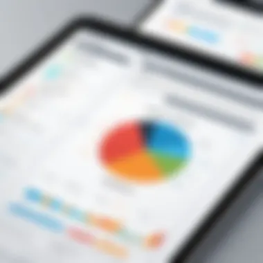 Visual Representation of Usability Metrics Graph showcasing usability metrics