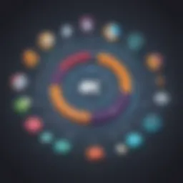 Illustration depicting advanced CRM functionalities