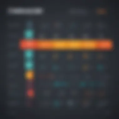 Cost Breakdown Chart Cost Breakdown Chart