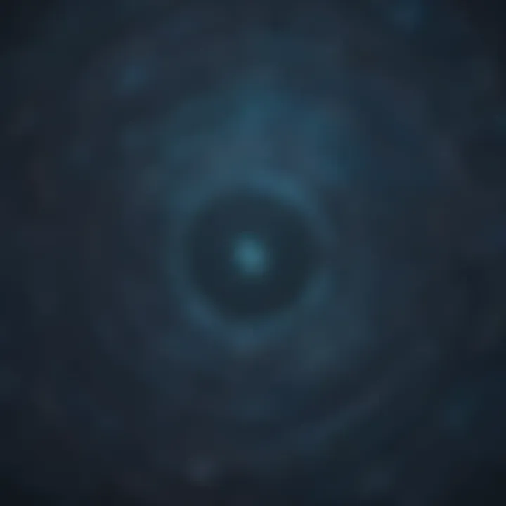Pattern Recognition Feature on Think or Swim