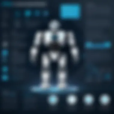Infographic on Future Trends in RPA An infographic showcasing the future trends in robotics automation