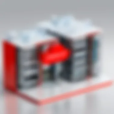 Oracle Integration Cloud Architecture Architecture diagram of Oracle Integration Cloud
