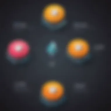 Cryptocurrency Wallet Advantages Comparison