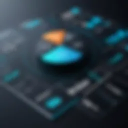 Overview of ProfitWell pricing models