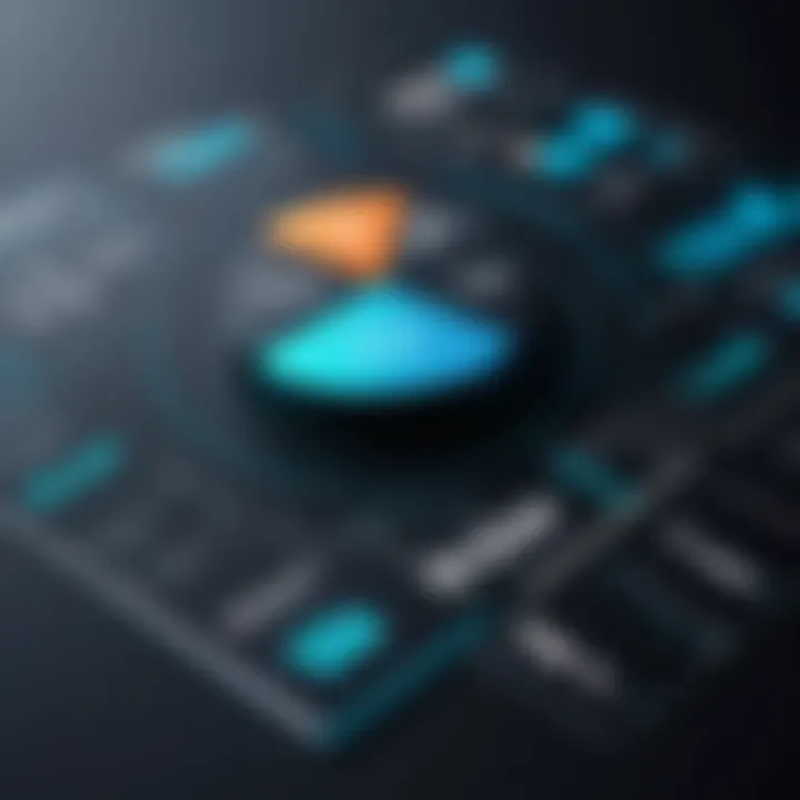 Overview of ProfitWell pricing models