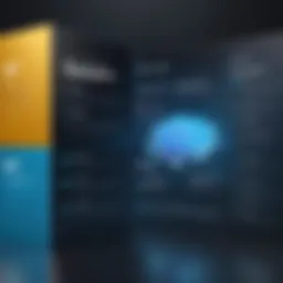 SFI security review framework overview