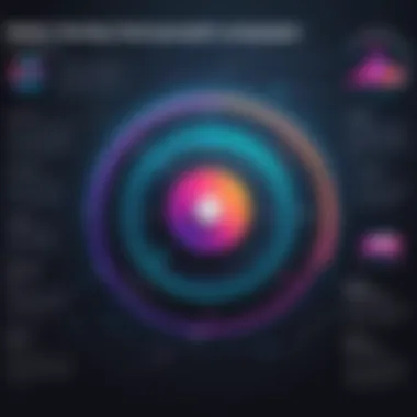 Design Principles Behind Motion Graphics Infographic illustrating design principles behind motion graphics