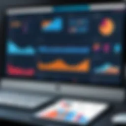 User interface of Cognos showcasing its dashboard features