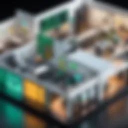 Visual representation of ThingWorx architecture showcasing its components