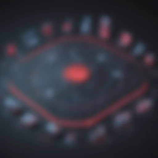 Abstract representation of Oracle Identity Access Management