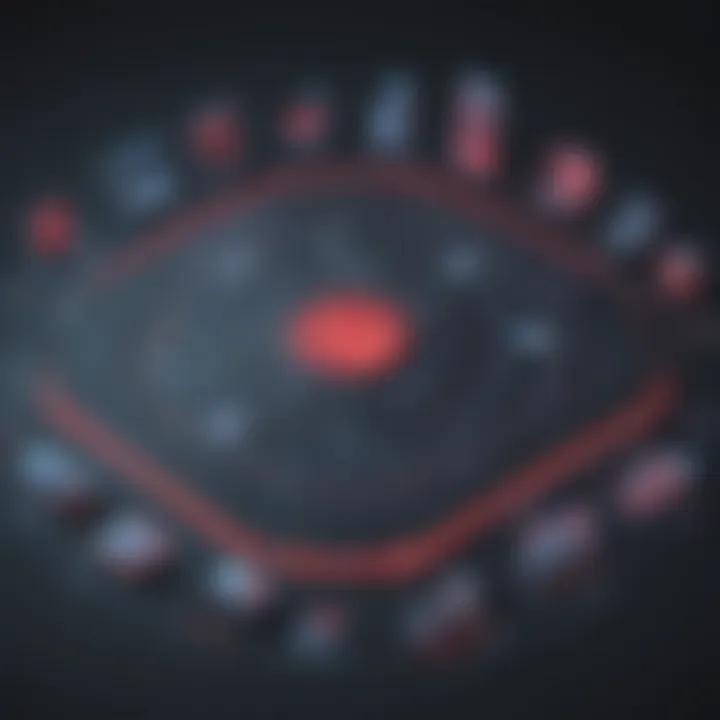 Abstract representation of Oracle Identity Access Management