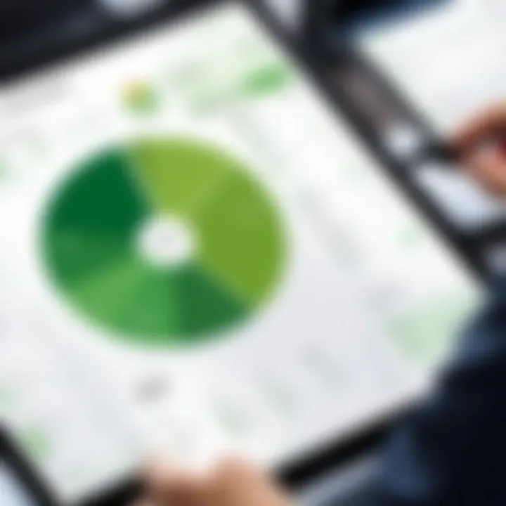 Chart showing factors affecting QuickBooks Pro pricing