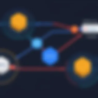 Data transfer flow between Firebase and BigQuery