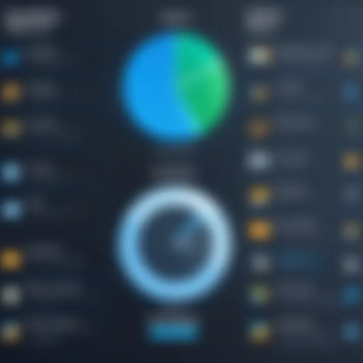 Comparison chart of Goodsynch and other synchronization tools