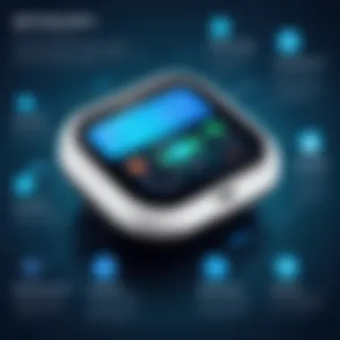 Benefits of Soft Activity Monitors Infographic showcasing the benefits of soft activity monitors