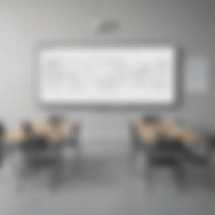 Innovative Classroom Whiteboard Solutions