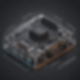 Innovative Technology in Genesys Training