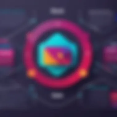 Advantages of ClickUp and Slack Integration Visual representation of benefits gained from ClickUp and Slack integration.