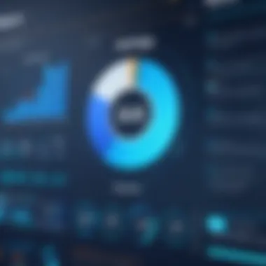 Graph showing advantages of using IP monitor tools