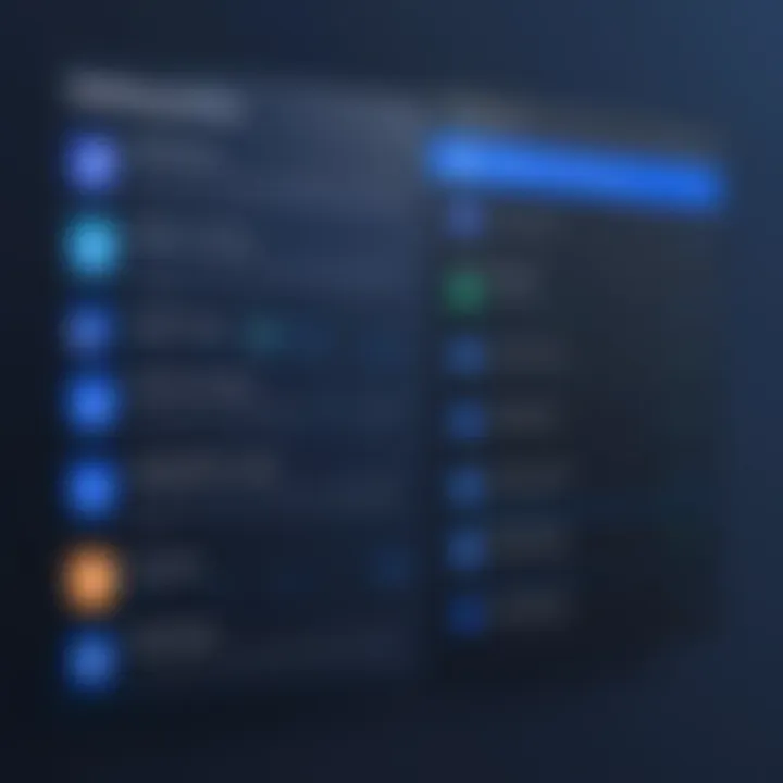 Comparison of Malwarebytes features