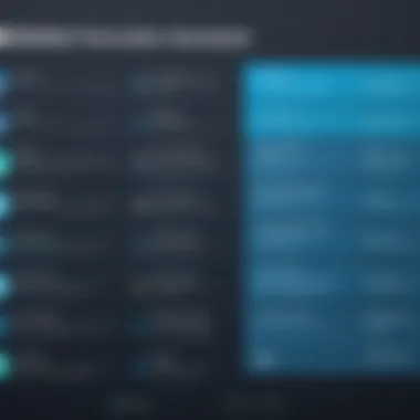 Nessus Features and Limitations Comparison Comparison chart of Nessus features and limitations